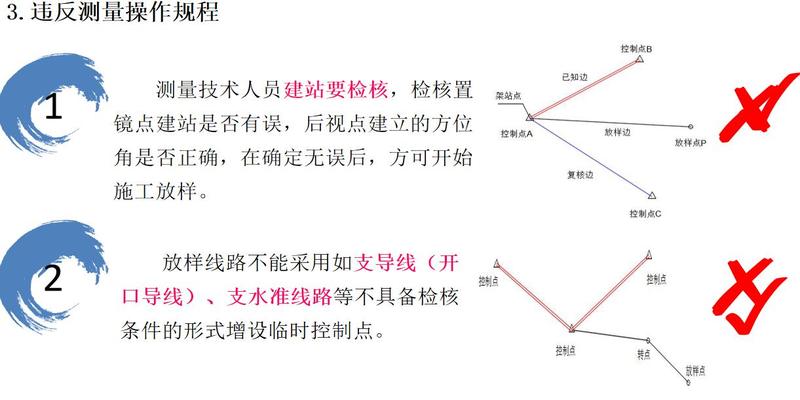 测量的坐标方位角计算方法(工程测量培训)