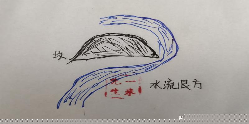 被火烧过的房子风水怎么样(这就是大火烧家之坟地与身死外乡之坟地风水秘诀)