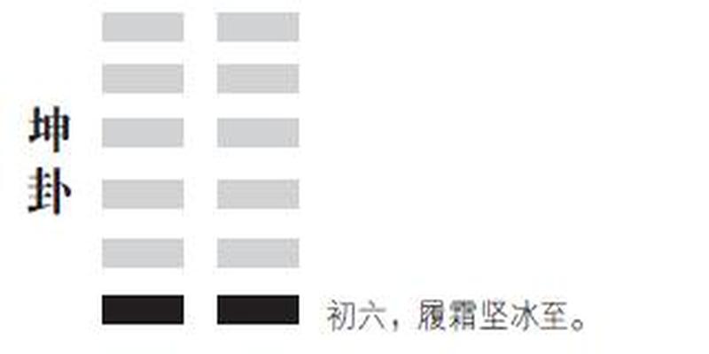 曾仕强写的易经(曾仕强教授谈“易经”)