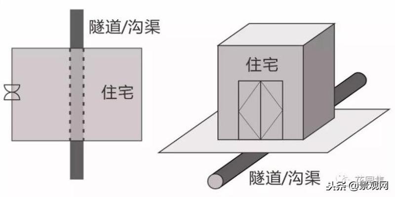 白玉葫芦五帝钱的风水作用(庭院风水煞图解)