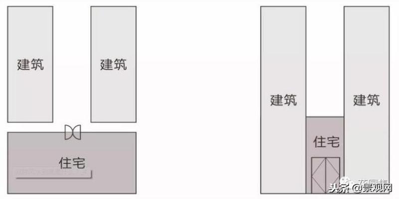 白玉葫芦五帝钱的风水作用(庭院风水煞图解)