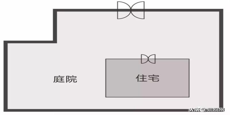 白玉葫芦五帝钱的风水作用(庭院风水煞图解)