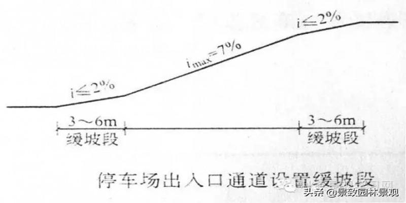 厕所里长树风水好吗(最精细园林景观规划设计规范)