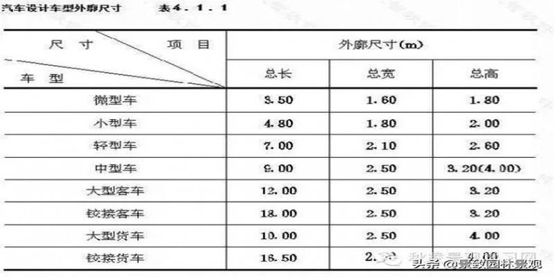 厕所里长树风水好吗(最精细园林景观规划设计规范)