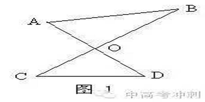 初二数学八字形题目(方法技巧妙用“8”字模型)