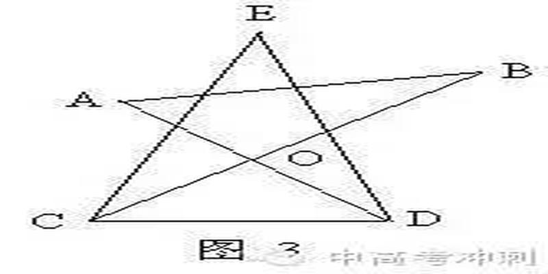 初二数学八字形题目(方法技巧妙用“8”字模型)