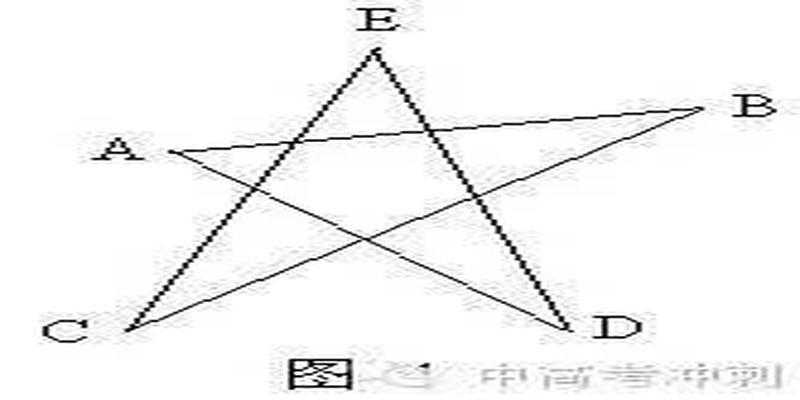 初二数学八字形题目(方法技巧妙用“8”字模型)