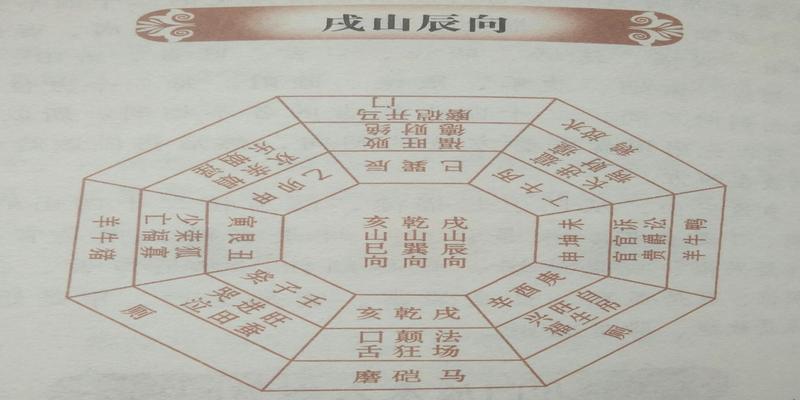 辰山戌向阳宅最旺布局(阳宅风水有讲究)