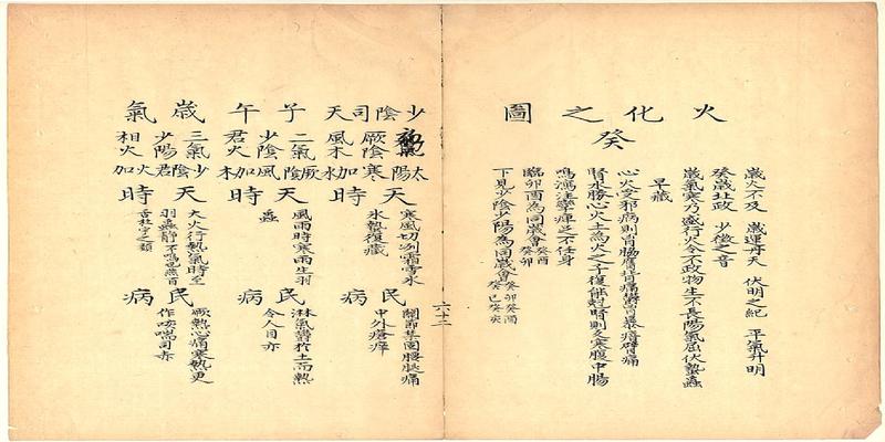 风水古籍书书店(风水类古籍清末钞本)