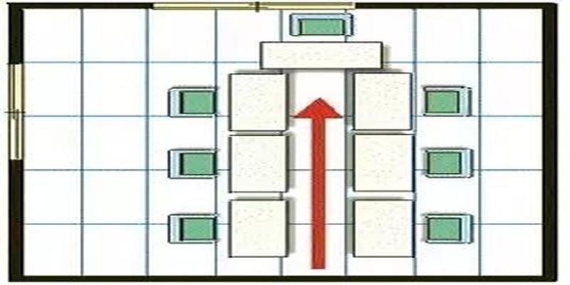 多人办公桌摆放风水正确图(22种简单的办公室风水布局图)