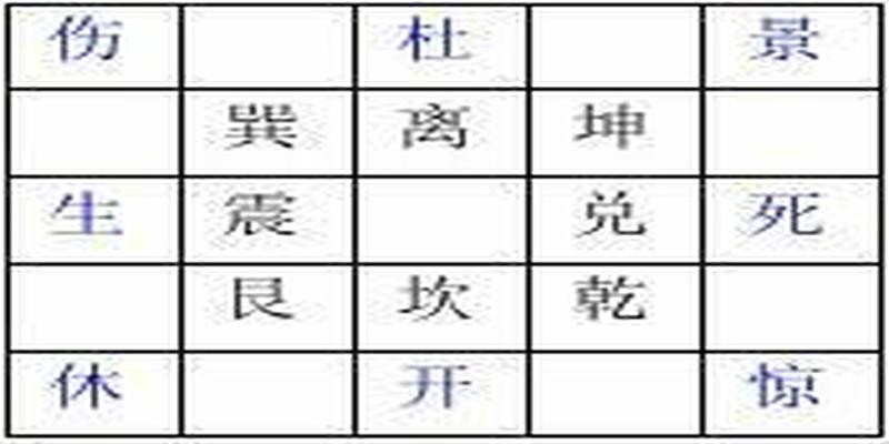 房子后就有铁塔风水怎么办(阳宅风水实用中的一些运用)