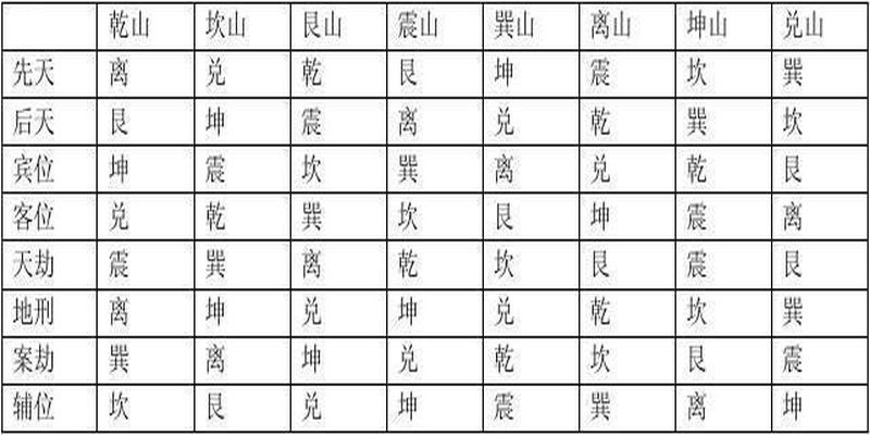 房子后就有铁塔风水怎么办(阳宅风水实用中的一些运用)