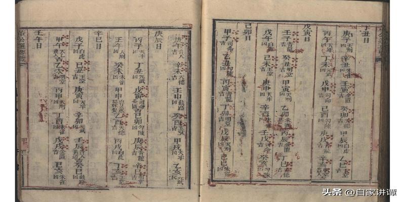 董公择日十二月吉凶(民间择日古籍)