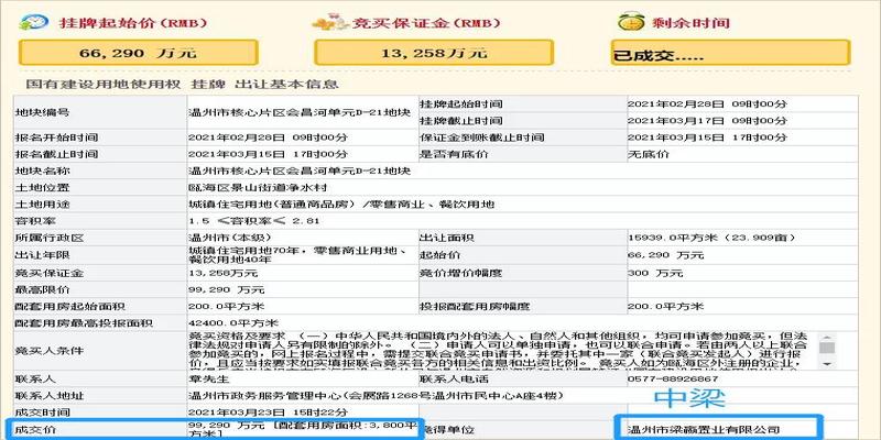 房子朝向东南方向好不好风水(一山一湖一园尽得温州精华)