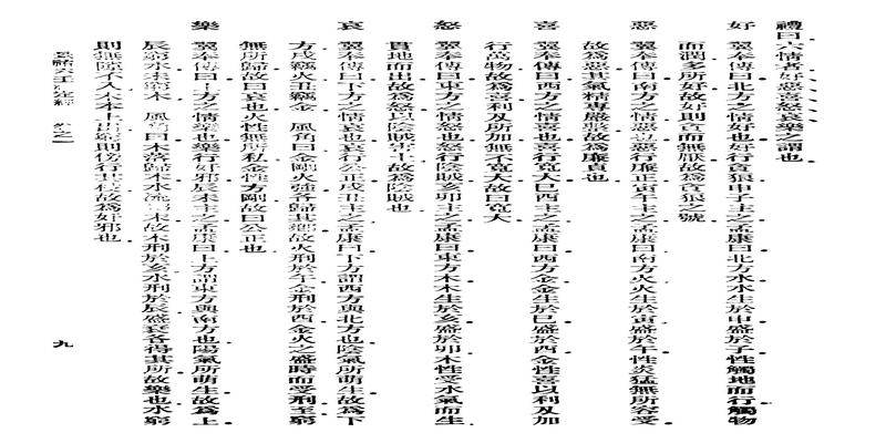 大六壬择日断吉凶秘法(六壬神课金口诀古本)