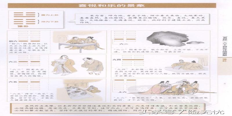图解易经六十四卦(易经六十四卦详细图解)