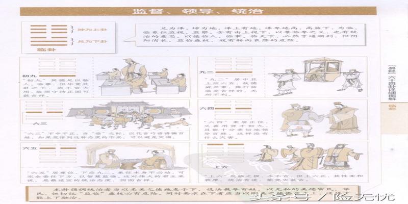 图解易经六十四卦(易经六十四卦详细图解)