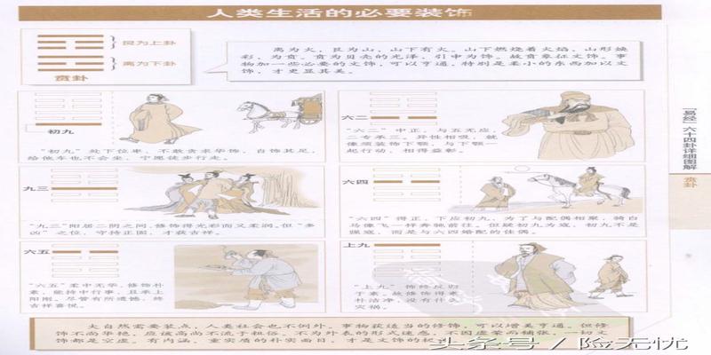 图解易经六十四卦(易经六十四卦详细图解)
