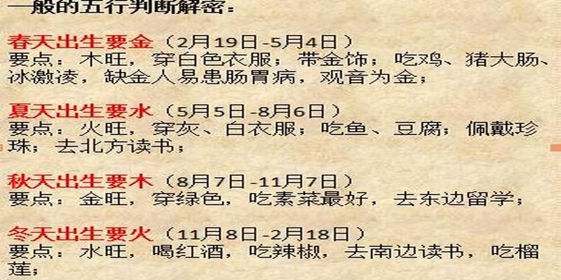 注意家宅运是什么意思(天星风水阳宅布局法)