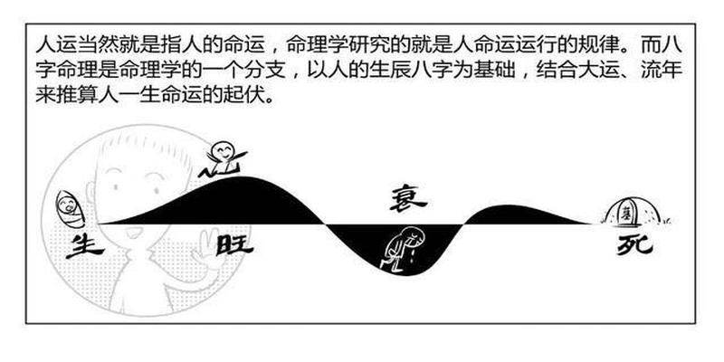 剖腹产的八字不准(剖腹产选生辰八字到底准不准)