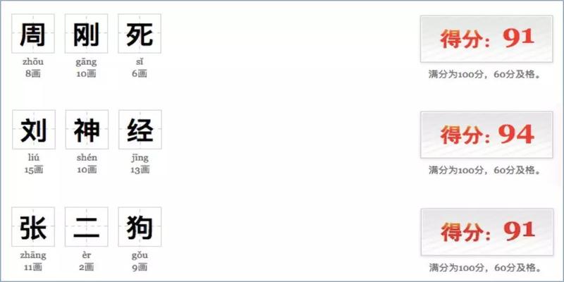 周易居姓名测试打分(名字对一个人到底有多重要)
