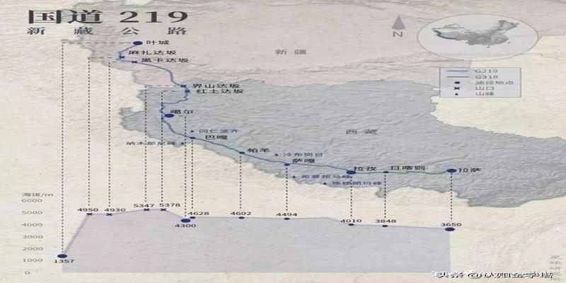 印度和巴基斯坦中间的地区(巴基斯坦印度河)