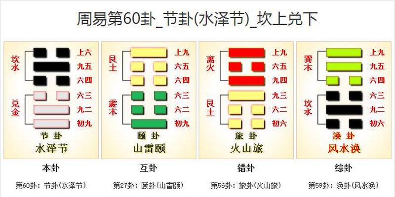 老子节俭思想是(诗经中的节俭文化)