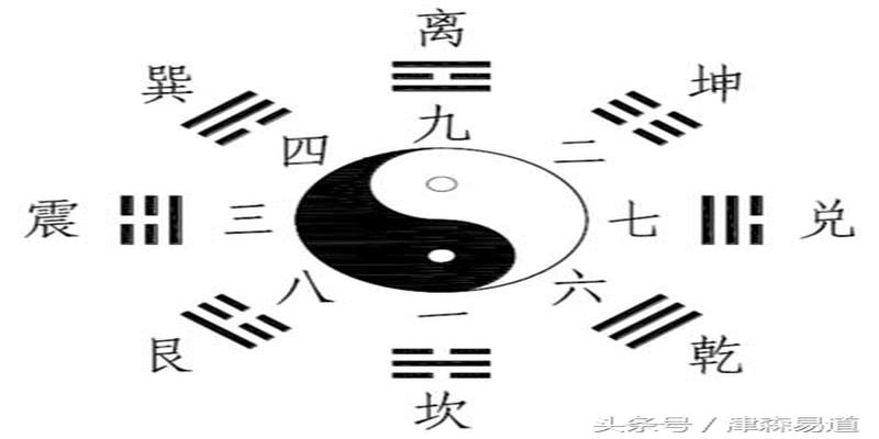 八方来财 九九(八方来财,九)