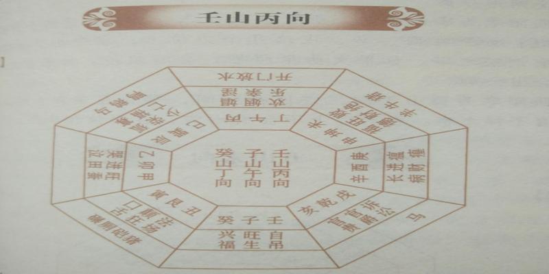 阳宅风水八大富贵格局(坐壬向丙兼子午阳宅风水)