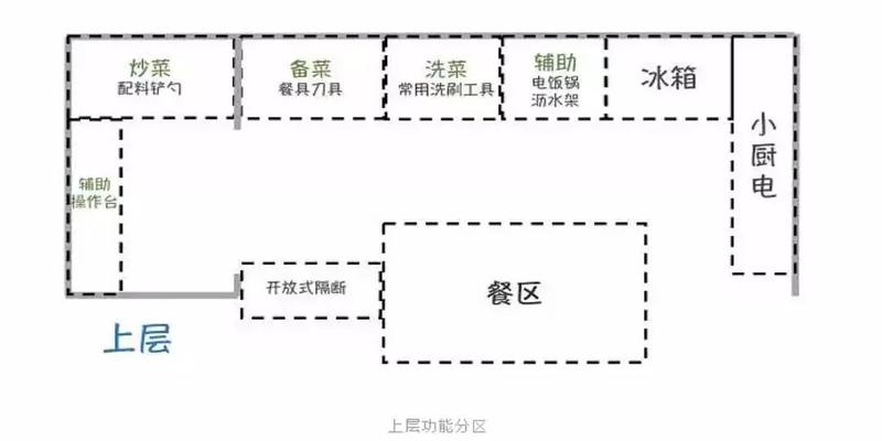 小蚂蚁家具(家里有小小的蚂蚁)