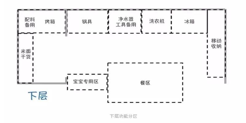 小蚂蚁家具(家里有小小的蚂蚁)