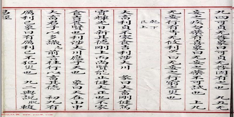 周易易经六十四卦图文详解(易经六十四卦解释)