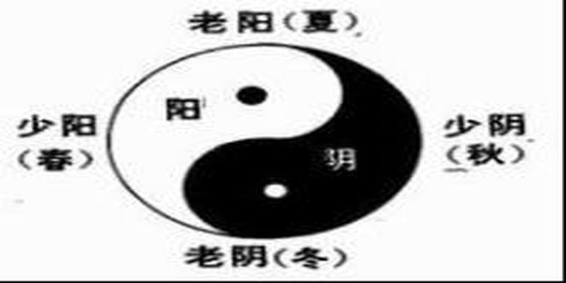 五行关系表(五行的四种关系)