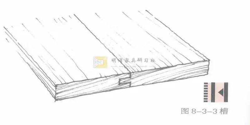 卯是什么方位(榫卯“二十四性”)