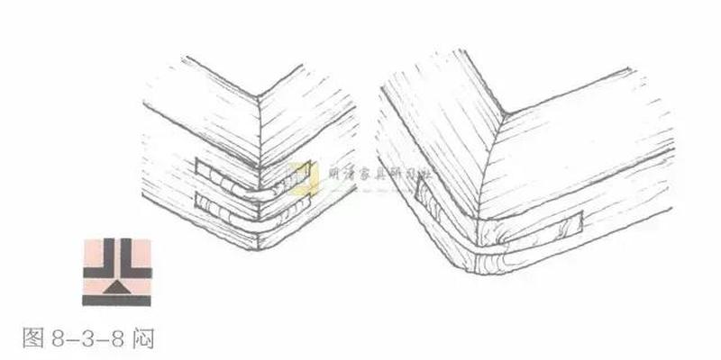 卯是什么方位(榫卯“二十四性”)