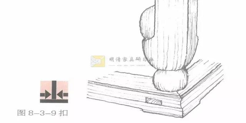 卯是什么方位(榫卯“二十四性”)