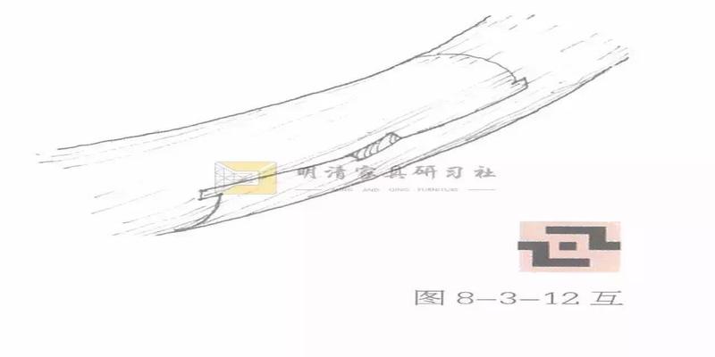 卯是什么方位(榫卯“二十四性”)