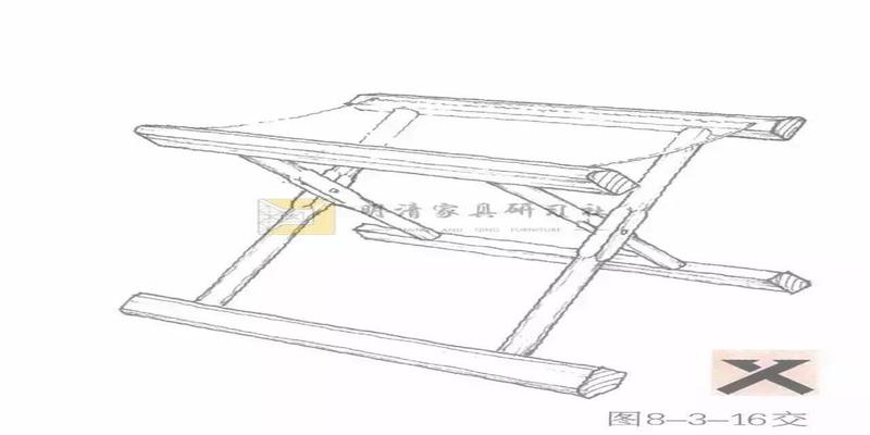 卯是什么方位(榫卯“二十四性”)