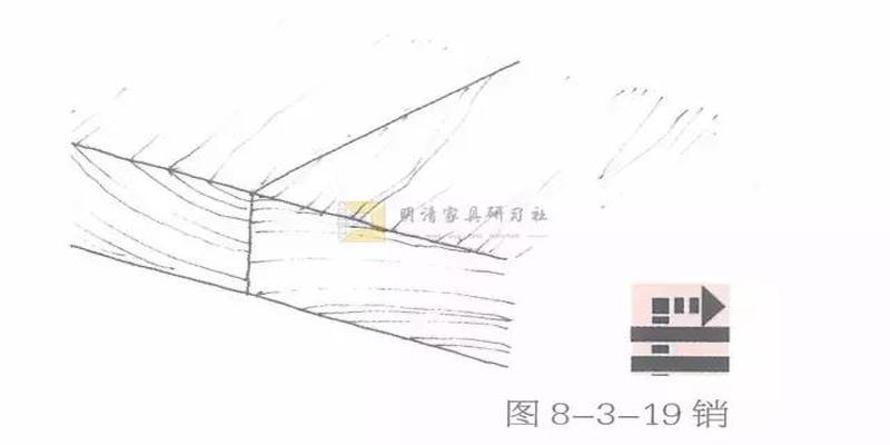 卯是什么方位(榫卯“二十四性”)