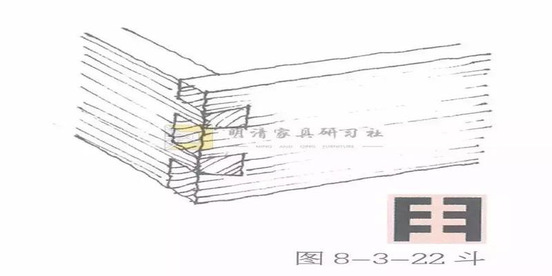 卯是什么方位(榫卯“二十四性”)