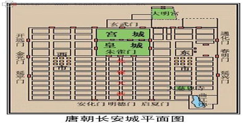 父母爻化子孙爻(六爻子孙临朱雀)