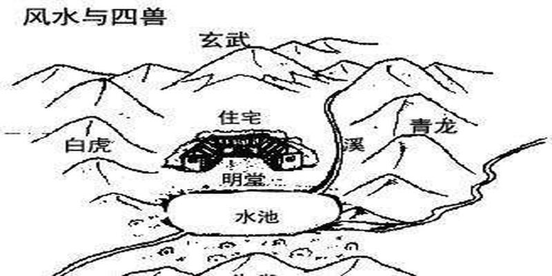 父母爻化子孙爻(六爻子孙临朱雀)