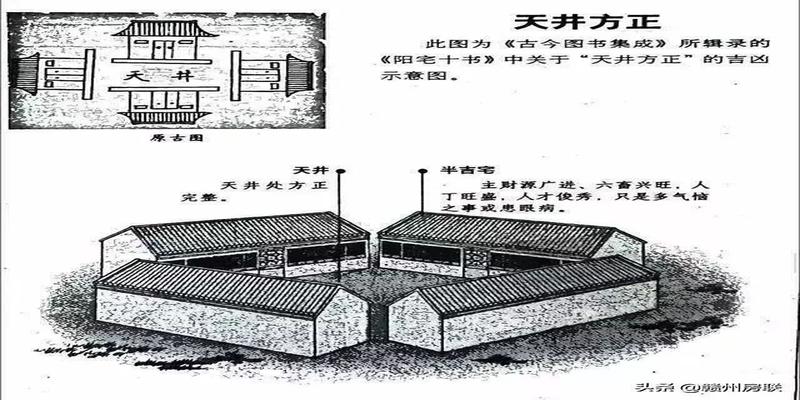 农村住宅风水图(50张漫画详解农村自建房风水)