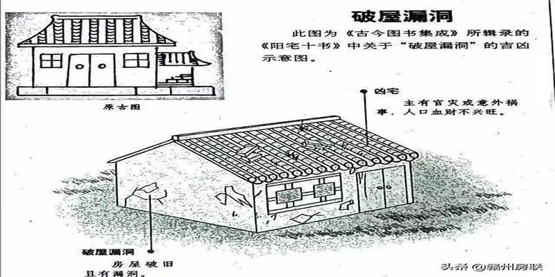 农村住宅风水图(50张漫画详解农村自建房风水)