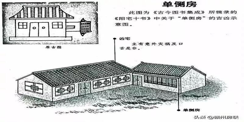 农村住宅风水图(50张漫画详解农村自建房风水)