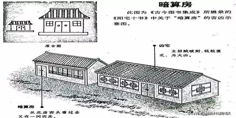 农村住宅风水图(50张漫画详解农村自建房风水)