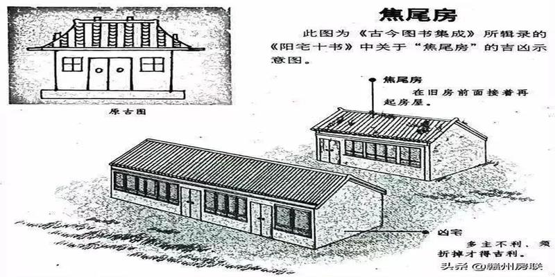 农村住宅风水图(50张漫画详解农村自建房风水)