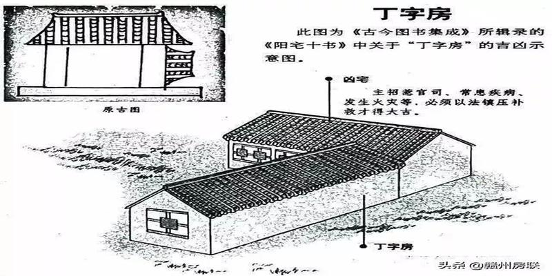 农村住宅风水图(50张漫画详解农村自建房风水)