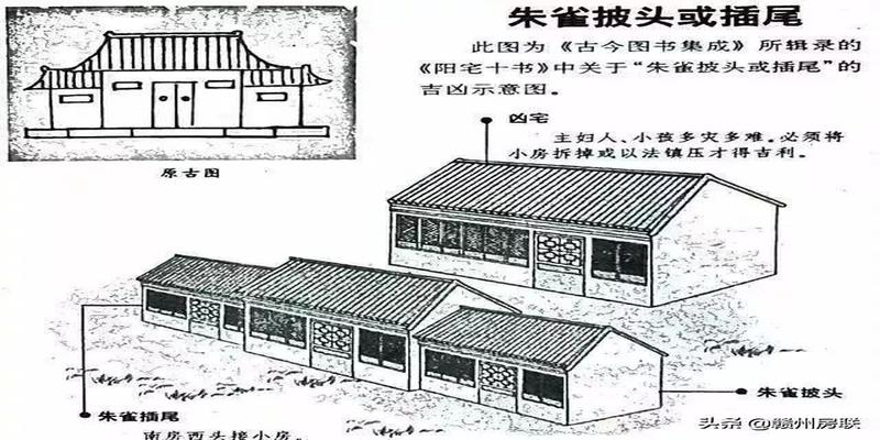 农村住宅风水图(50张漫画详解农村自建房风水)