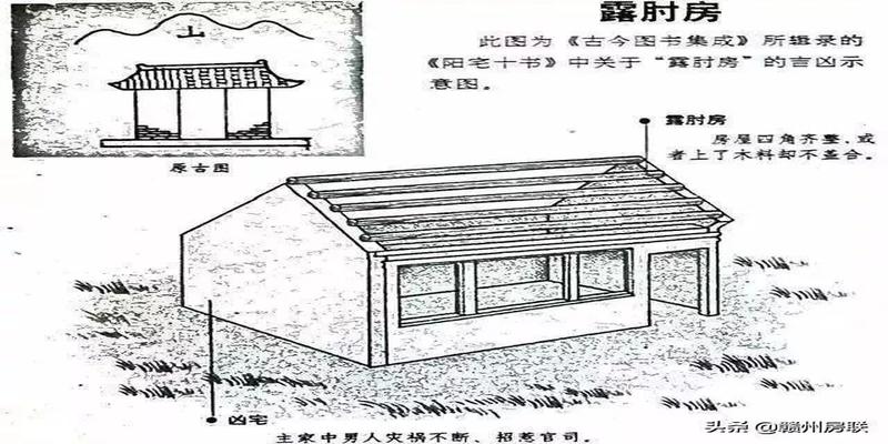 农村住宅风水图(50张漫画详解农村自建房风水)